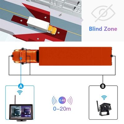 Vision nocturne WiFi moniteur de vue arrière sans fil de voiture, caméra de sauvegarde inverse sans fil avec garantie d'un an pour les véhicules utilitaires lourds Scania