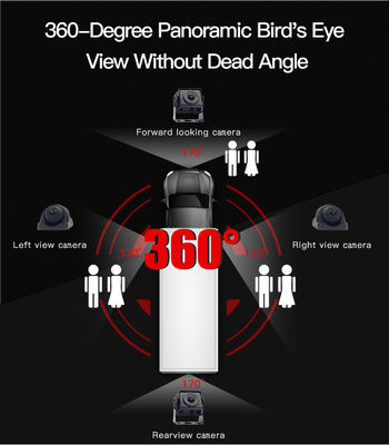 Système de navigation et de caméra pour camions avec détection du point mort et AHD 1080P pour un recul sûr