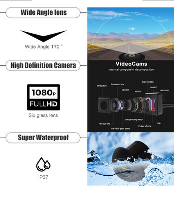 Systèmes IP69 de caméras de voiture de vue d'oiseau de vue arrière