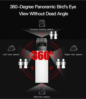 Système de caméra de surveillance pour véhicules lourds avec vue à 360 degrés, AHD 1080P, Vision nocturne SONY
