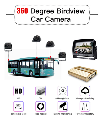 Caméra de vision nocturne grand angle avec enregistreur automatique de boucle d'équilibre blanc