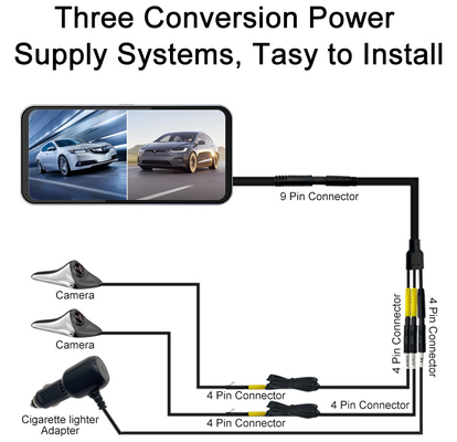 Système léger d'avertissement de collision latérale avec tension de travail de 12V à 24V et poids de 0,5 kg