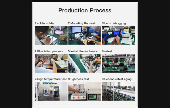 Système de capteur de stationnement à l'envers avec une portée de détection de 0,3m ∼2,3m.