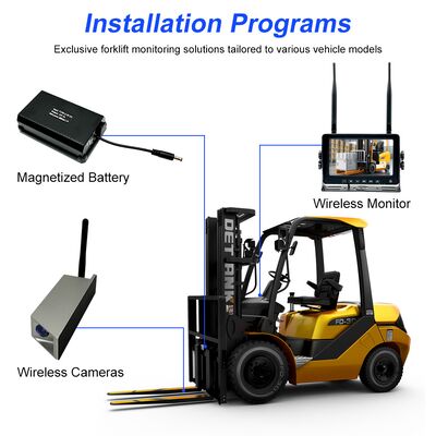7 Inch IPS Screen Wireless Forklift Monitoring System Dual Waterproof Cameras with Green Laser Light Industrial Vehicle Safety Monitoring Kit