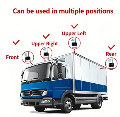 4G WiFi Wireless Vehicle IP Network Camera 1080P 2MP 5MP IR Night Vision Rear View Reverse Security Mirror Camera